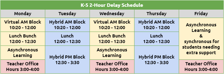 Elementary 2-hour delay schedule