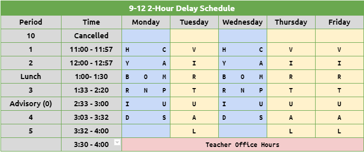 High School 2-hour delay schedule