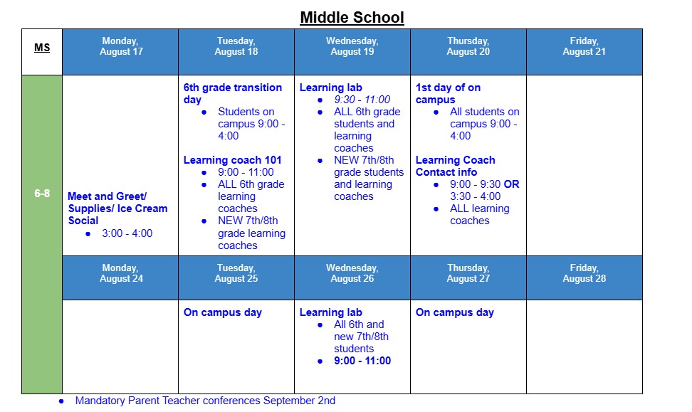 MS Start Days