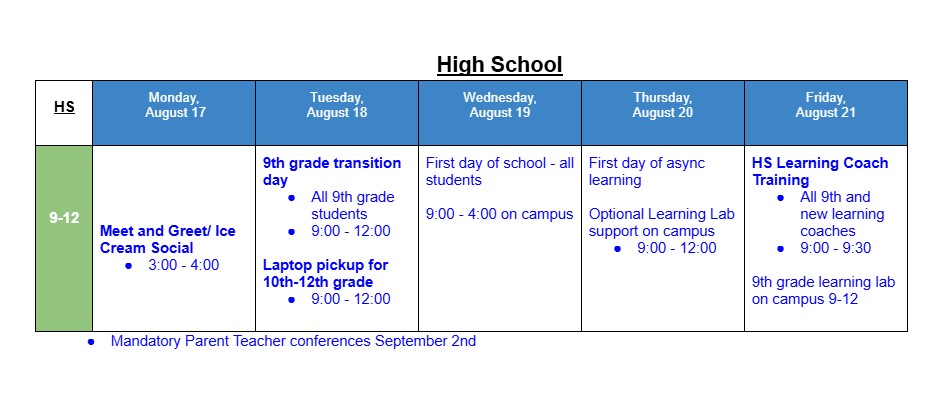HS Start Days
